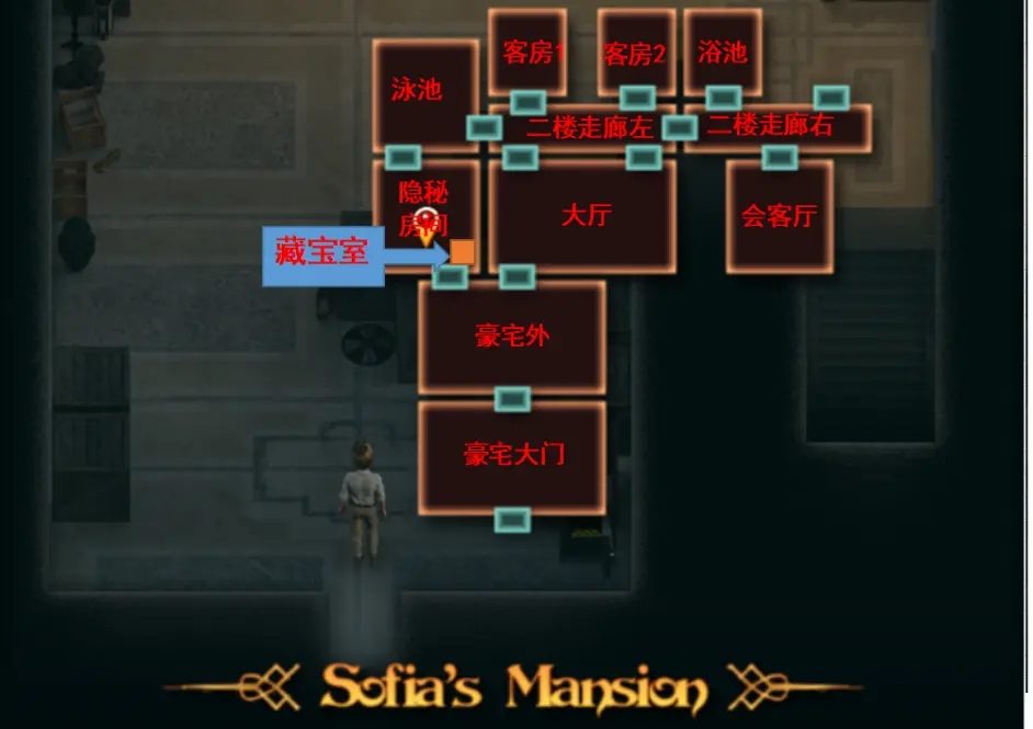 纳迪亚之宝 玩法展示 场景图 1
